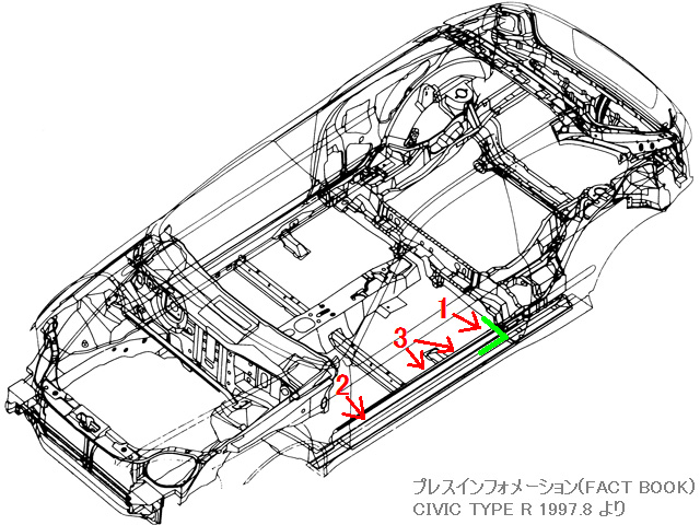 EK9スケルトン図