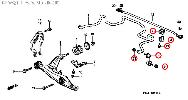 フロント側交換部品