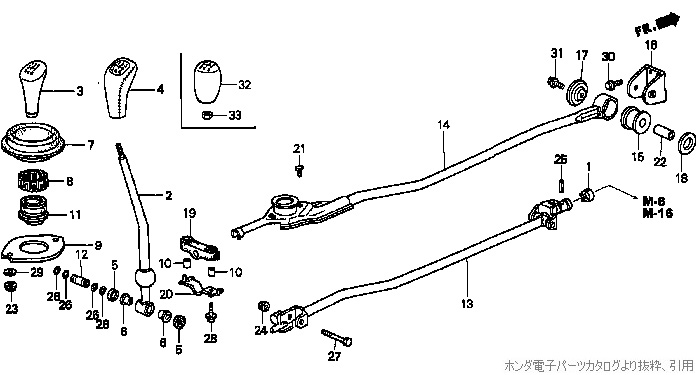 シフトレバー関係の使用部品リスト