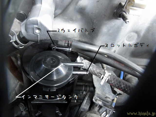 チャコールキャニスターの接続先