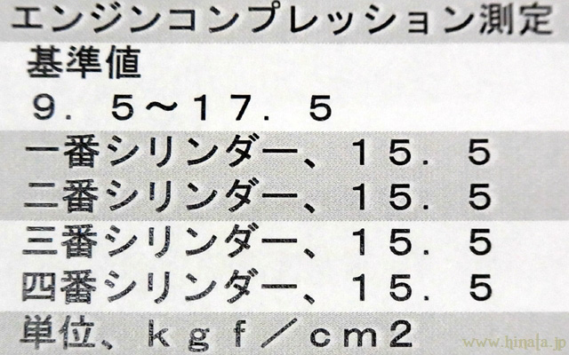 2021年度エンジンコンプレッション測定結果