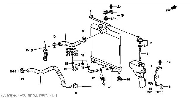 ラジエター周辺のウォーターホース
