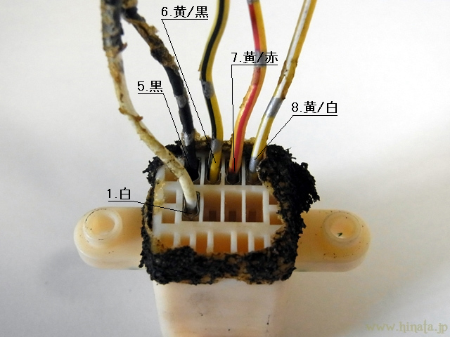 コンタクトピンの位置