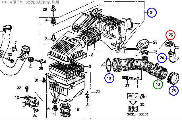 吸気系統のパーツ比較調査