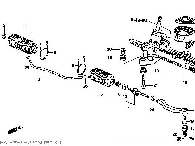 右側ラックブーツ