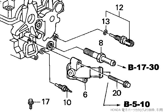 アウトレットカバー周辺のパーツカタログ