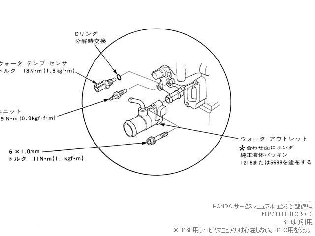 サービスマニュアルを参照