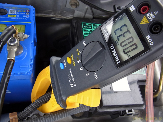 殆どがナビで消費されている