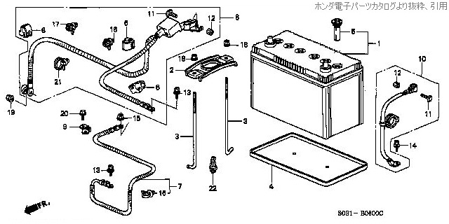パーツリスト上でのバッテリー項目