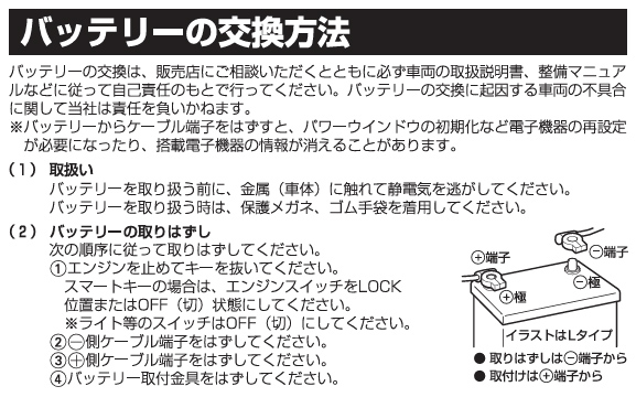 バッテリー貼付の説明書