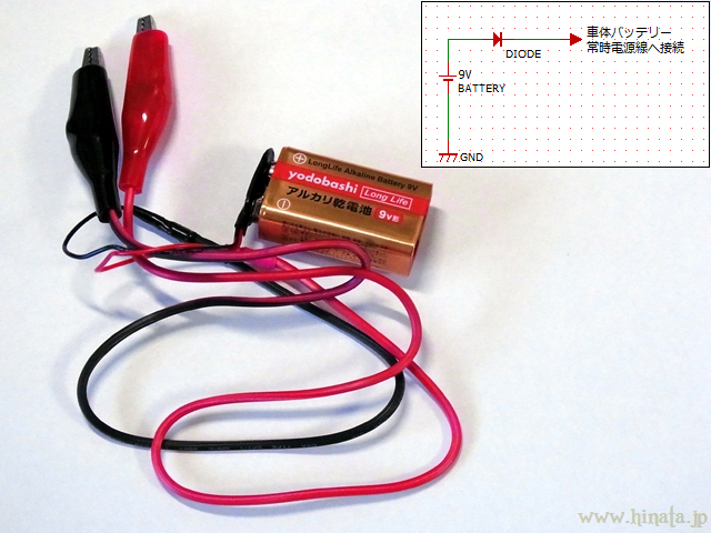 バッテリー交換用バックアップ電源