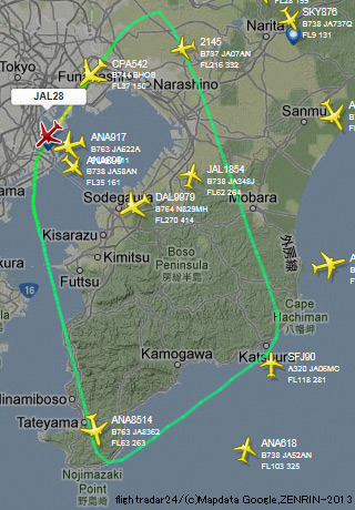 ゴーアラウンド後の飛行経路