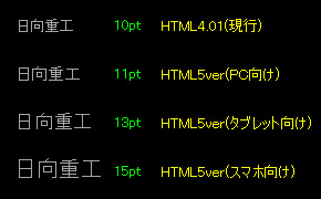 フォントの再設定状況