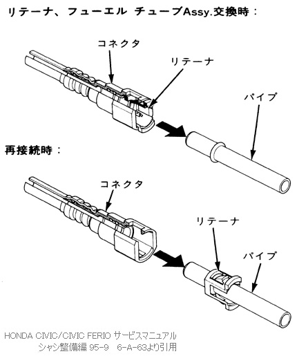 EK9燃料チューブの接続方法