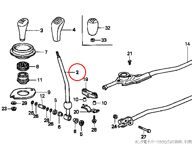 チェンジレバー