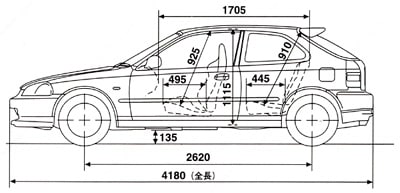 EK9シビックR側面図