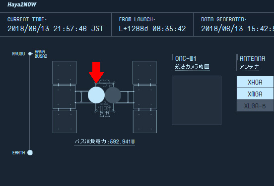 はやぶさ2高利得アンテナを使用中