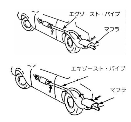 整備記録簿のイラスト