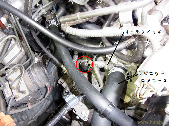 車速センサーの位置