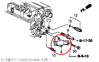 パーツリスト上の位置