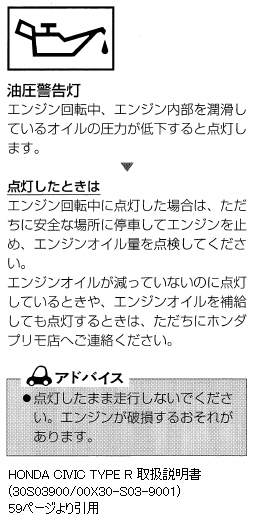 取扱説明書上の油圧警告灯