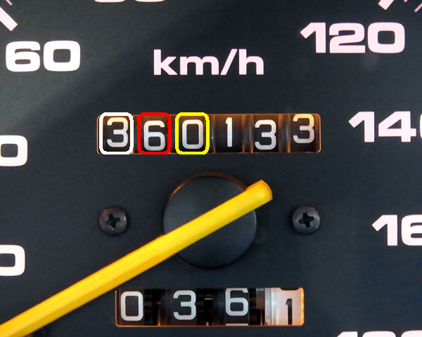 オドメーターの目安