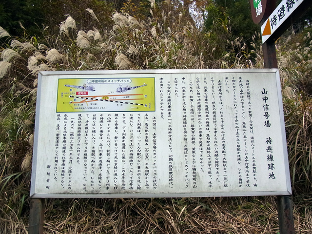 山中信号場の説明板