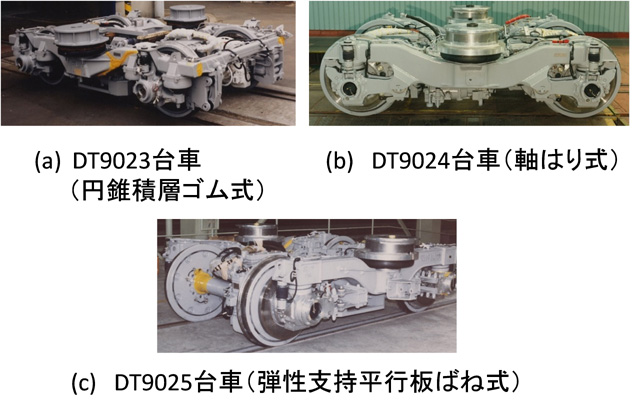 DT9023A/B、DT9024、DT9025試作台車
