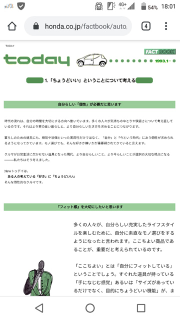 ホンダトゥデイ FACT BOOK