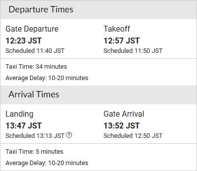 6月10日JL215便の運航時刻結果