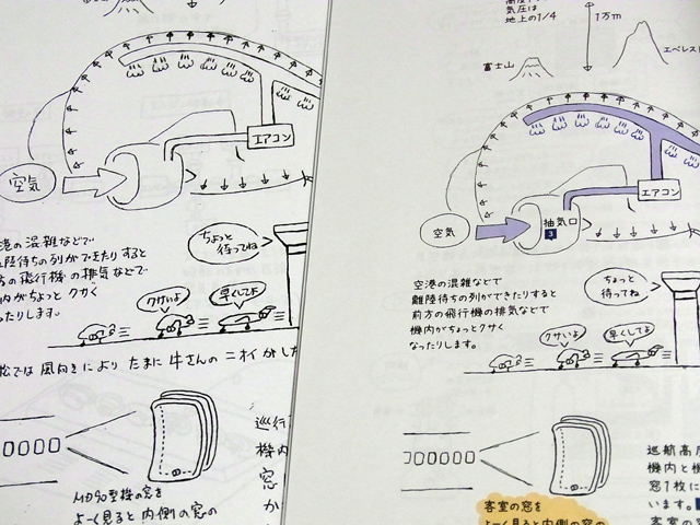 資料版と製本版