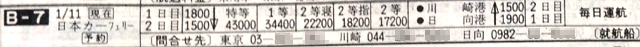 1988年当時の川崎-日向フェリー