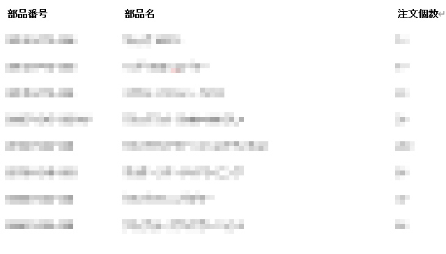 注文リストの例