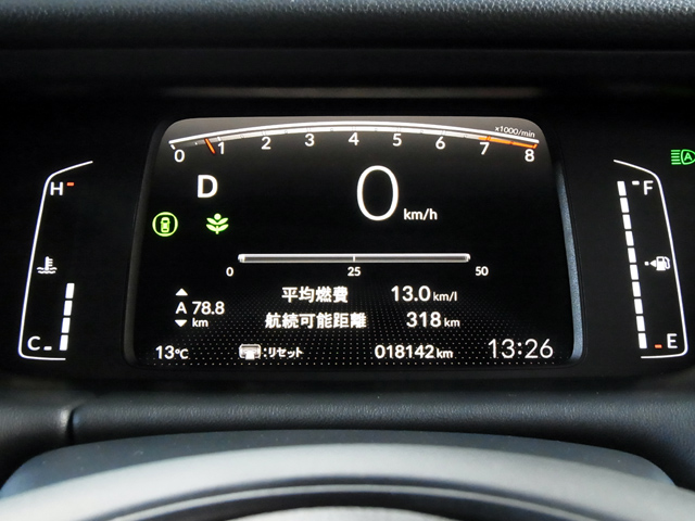 GS4フィットのメーター