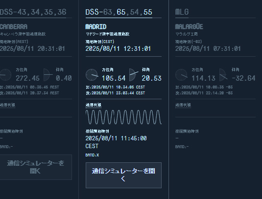 マドリード深宇宙通信施設で通信中
