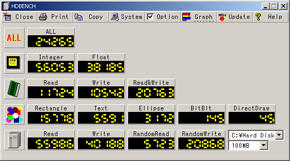 HDBENCH Ver3.40beta6